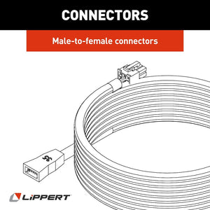 Product of Lippert Components 238992 Slide Out Control Module Wiring Harness