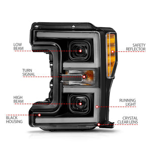 Product of ANZO USA 111577 Headlight Assembly - LED - 