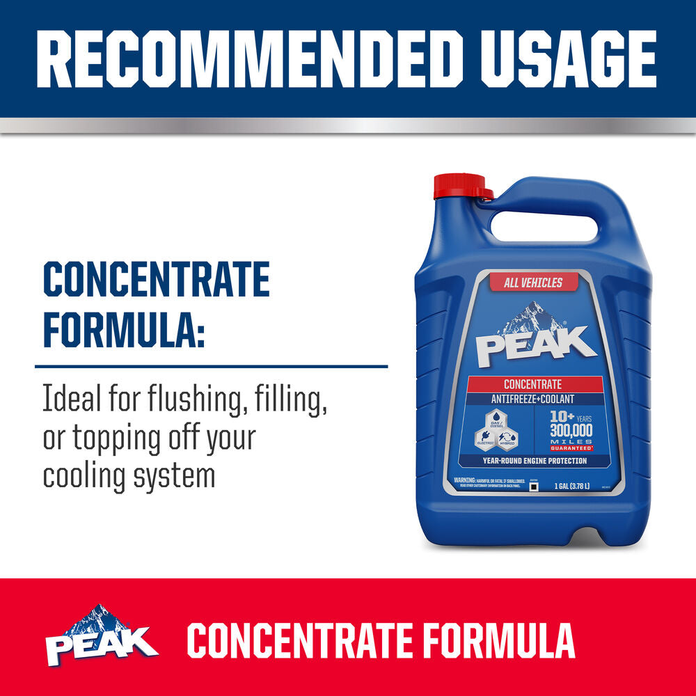 Peak Pkp0b3 Engine Coolant||pkp0b3_4.Jpg||89||p34pkp0b3||2196134