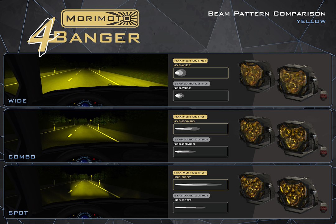 Product of Morimoto BAF006 Driving/ Fog Light 