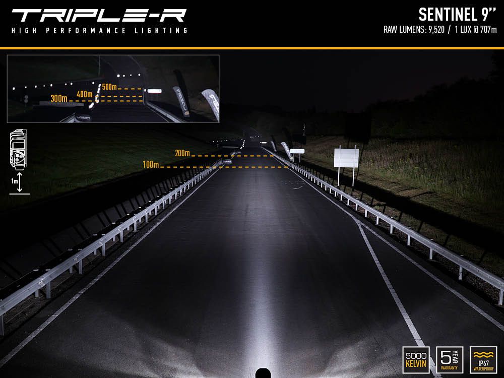 Product of Triple-R Light 0S9-US-PL-WM Driving/ Fog Light 