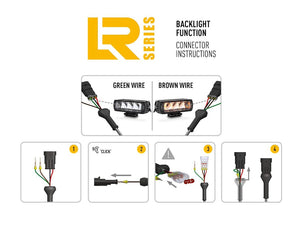Product of Triple-R Light LR8-PL-B Light Bar 