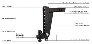 Bulletproof Hitches Hd2014 Trailer Hitch Ball Mount||hd2014-Descriptionnewwebsite_Grande.Jpg||92||bphhd2014||1436840