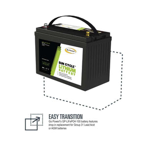 Go Power Gp-Lifepo4-100 Battery||gp-Lifepo4-100_2.Jpg||87||g7582738||959006