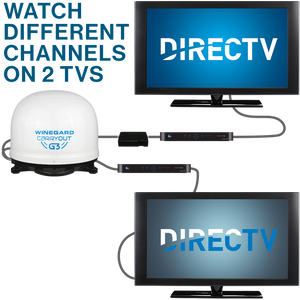 Product of Winegard Gm-9000 Satellite Tv Antenna