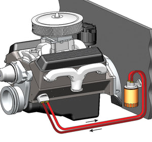 Derale 15715 Oil Filter Relocation Kit||15715_2.Jpg||87||d6515715||1490875