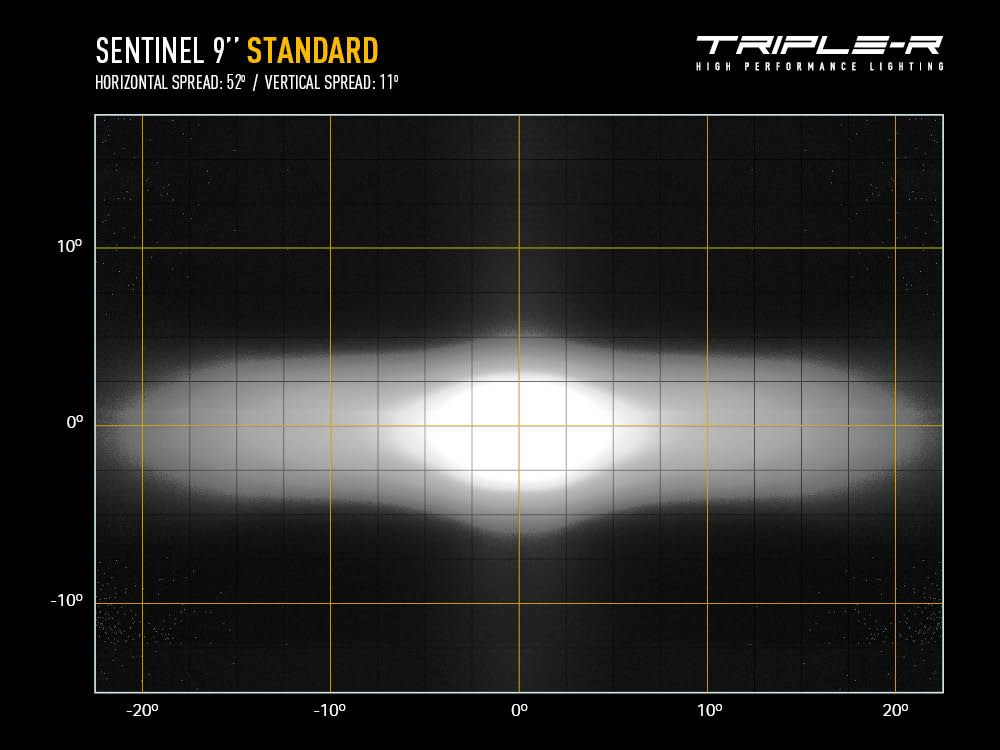 Product of Triple-R Light 0S9-US-PL-WM Driving/ Fog Light 