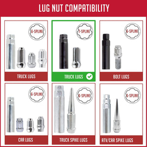 Coyote Wheel Accessories 11497-7 Lug Nut Socket||lugnutkeyguide-11497-7.Jpg||88||rev114977||1699161