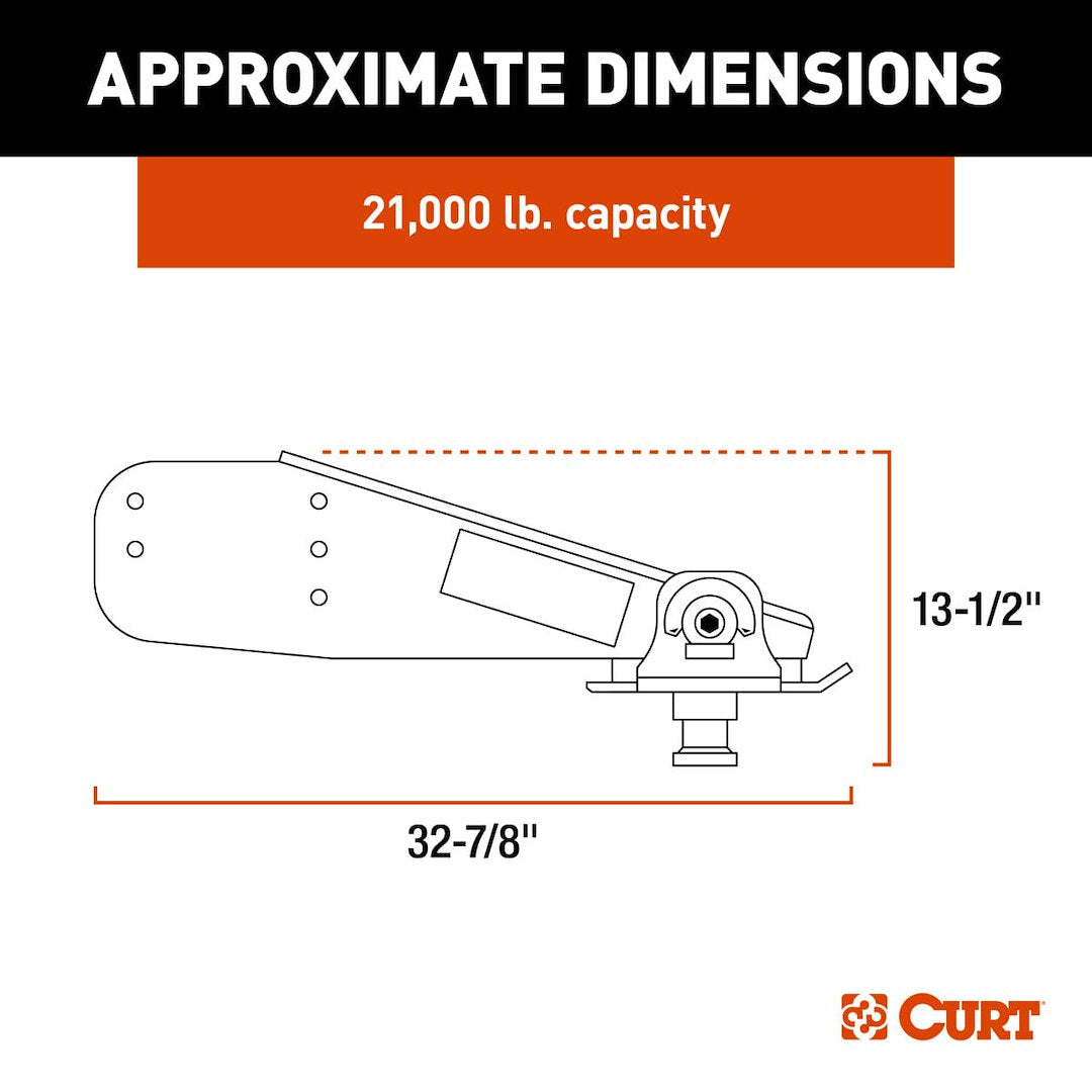 Product of Lippert Components 328329 Rota-Flex King Pin 21000 Pound Fifth Wheel Trailer Hitch Pin Box 