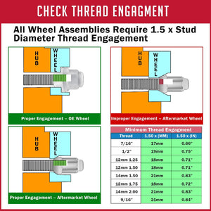 Product of Coyote Wheel Accessories 64K645 60 Degree Conical 12x1.5 Lug Nut 