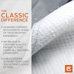 Product of Classic Accessories 75063 Travel Trailer Cover