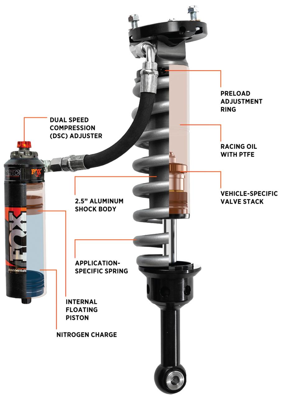 Product of Fox Shocks 883-06-178  Coil Over Shock Absorber 