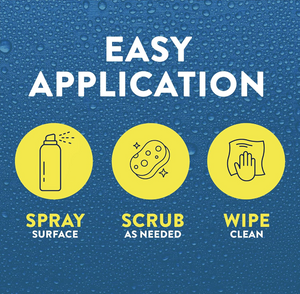 Unduzit Chemicals 126879 Multi Purpose Cleaner||126879_2.Png||87||und126879||1093520