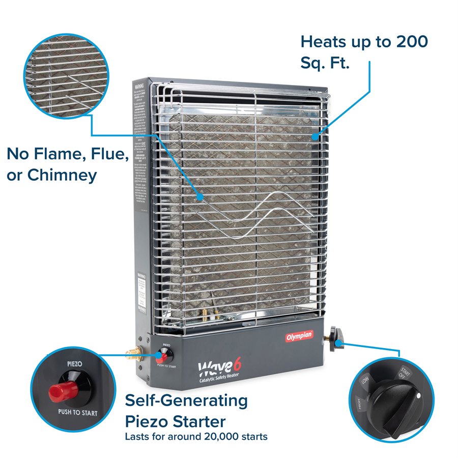 Product of Camco 57341 Space Heater
