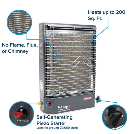 Product of Camco 57341 Space Heater