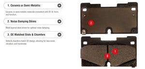 Product of Raybestos Brakes MGD1222CH OEM Brake Pad - Set Of 4 