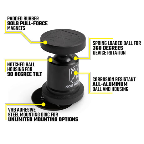Mob Armor Mobn-Mx-Gm Cell Phone Mount||mobn-Mx-Gm_1.Jpg||86||mbamobnmxgm||1519820