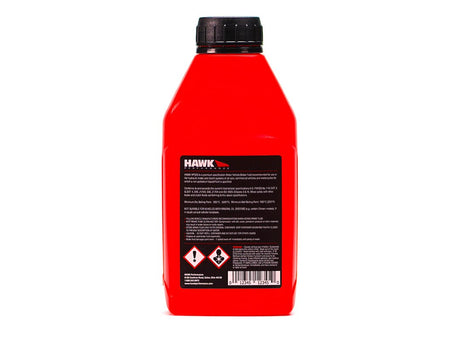 Hawk Performance Hp520 Brake Fluid||hawk_Photography16.Jpg||86||h27hp520||1164601