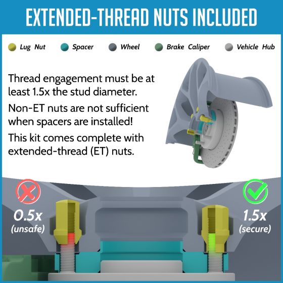 Coyote Wheel Accessories Fd6135-12.7-871.2oe Wheel Spacer||infographic_Extended-Thread_Included_Gm6550-Series_2_9.Jpg||89||rev51278712oe||1699250