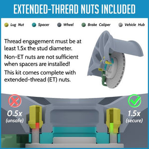 Coyote Wheel Accessories Fd6135-12.7-871.2oe Wheel Spacer||infographic_Extended-Thread_Included_Gm6550-Series_2_9.Jpg||89||rev51278712oe||1699250