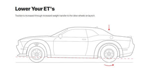 Eibach 9310.140 Coil Spring||||88||e279310140||2016926