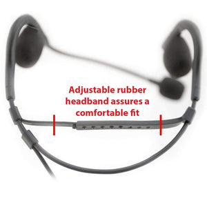 Rugged Radios H10-Rh Gmrs Radio Headset||||89||rgrh10rh||1916069