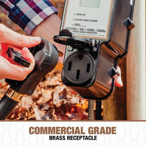 Product of SouthWire Corp. 34951 240 Volt 50 Amp Surge Protector 