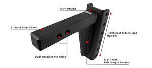 Bulletproof Hitches Hd206 Trailer Hitch Ball Mount||hd206-6.Jpg||94||bphhd206||1436710