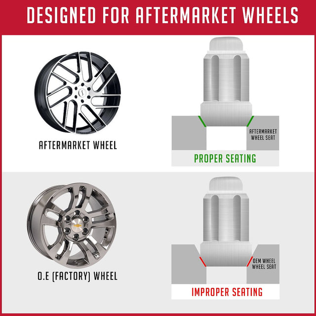 Product of Coyote Wheel Accessories 64K545 60 Degree Conical 12x1.5 Lug Nut 