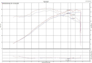 Injen Technology Sp2081p Cold Air Intake||sp2081p_P06_02.Jpg||90||i24sp2081p||1651497