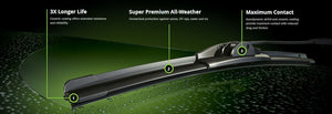 Trico Products Inc. 90-190 Windshield Wiper Blade||||86||t2990190||1919979