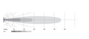Hella 358176301 Light Bar||358176301_5.Jpg||90||h57358176301||1046006