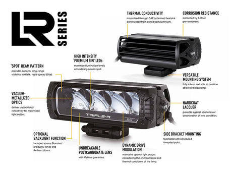 Product of Triple-R Light LR8-EL-B Light Bar 