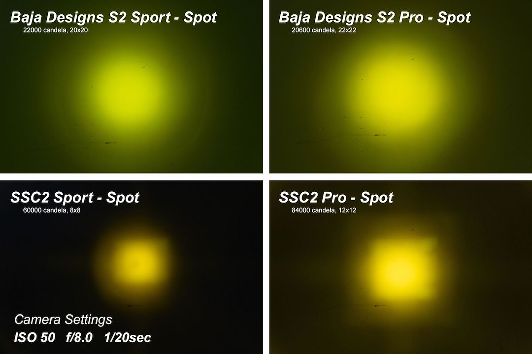 Product of Diode Dynamics DD6407P Driving/ Fog Light 