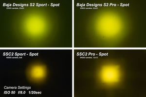 Product of Diode Dynamics DD6407P Driving/ Fog Light 