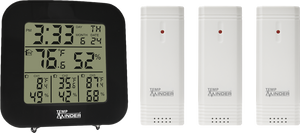 Product of Minder Research Tm22250vp Thermometer