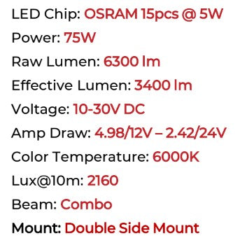Product of Go Rhino 751052012CSS Light Bar 