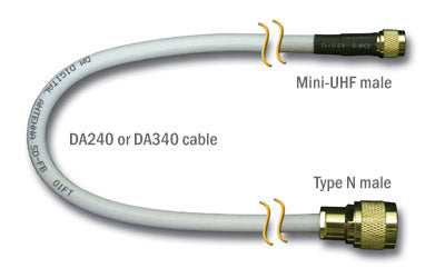 Product of Digital Antenna 340-75nm Uhf Antenna Cable