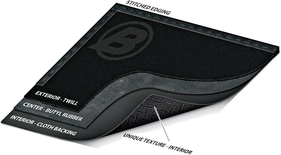 Bestop 54822-17 Soft Top||5482217 Supertop Squareback Jk Twill 4.Jpg||88||d345482217||1787417