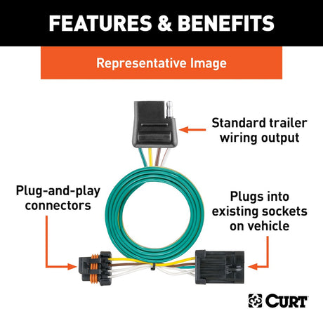 Product of CURT 55359 Vehicle End 4 Flat Trailer Wiring Connector 