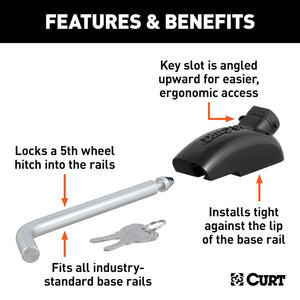 Curt 23256 Fifth Wheel Trailer Hitch Rail Pin||23256_3008x1990_Fa.Jpg||86||c9323256||948140