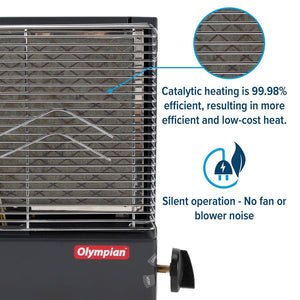 Product of Camco 57331 Space Heater