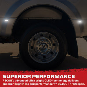 Product of Recon Accessories 264136whbk Side Marker Light