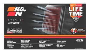 K & N Filters 33-3190 Air Filter||12265-8_Front.Jpg||88||k33333190||2404958