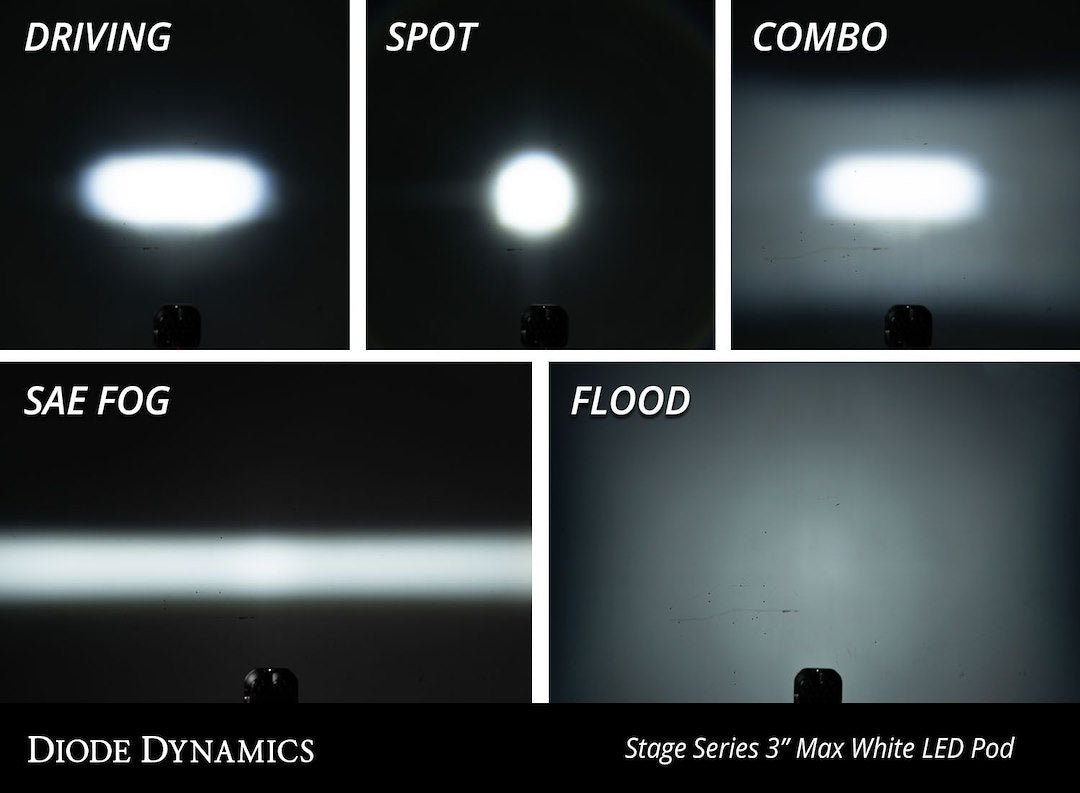 Product of Diode Dynamics DD6120P Driving/ Fog Light 