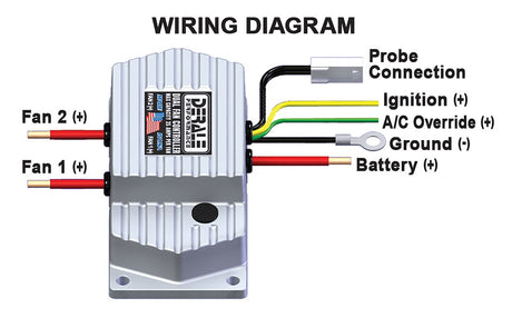 Product of Derale 16789 Coolant Fan Temperature Switch