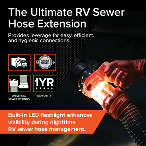Camco 39570 Sewer Hose Connector||39570_11.Png||95||c1w39570||1743594