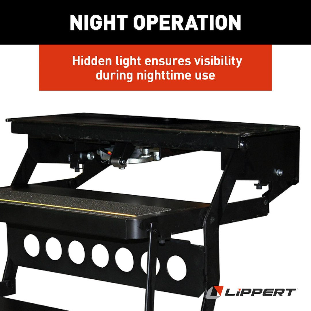 Product of Lippert Components 372558 Entry Step