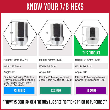 Product of Coyote Wheel Accessories 141148 60 Degree Conical 14x1.5 Lug Nut 