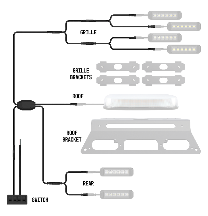 Product of Builtbright Bb8ka06 Warning Light Wiring Harness